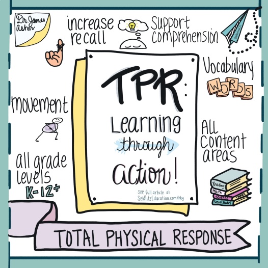 Total Physical Response: 